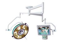 Lampy operacyjne SURGILUX PLUS z systemem wizyjnym